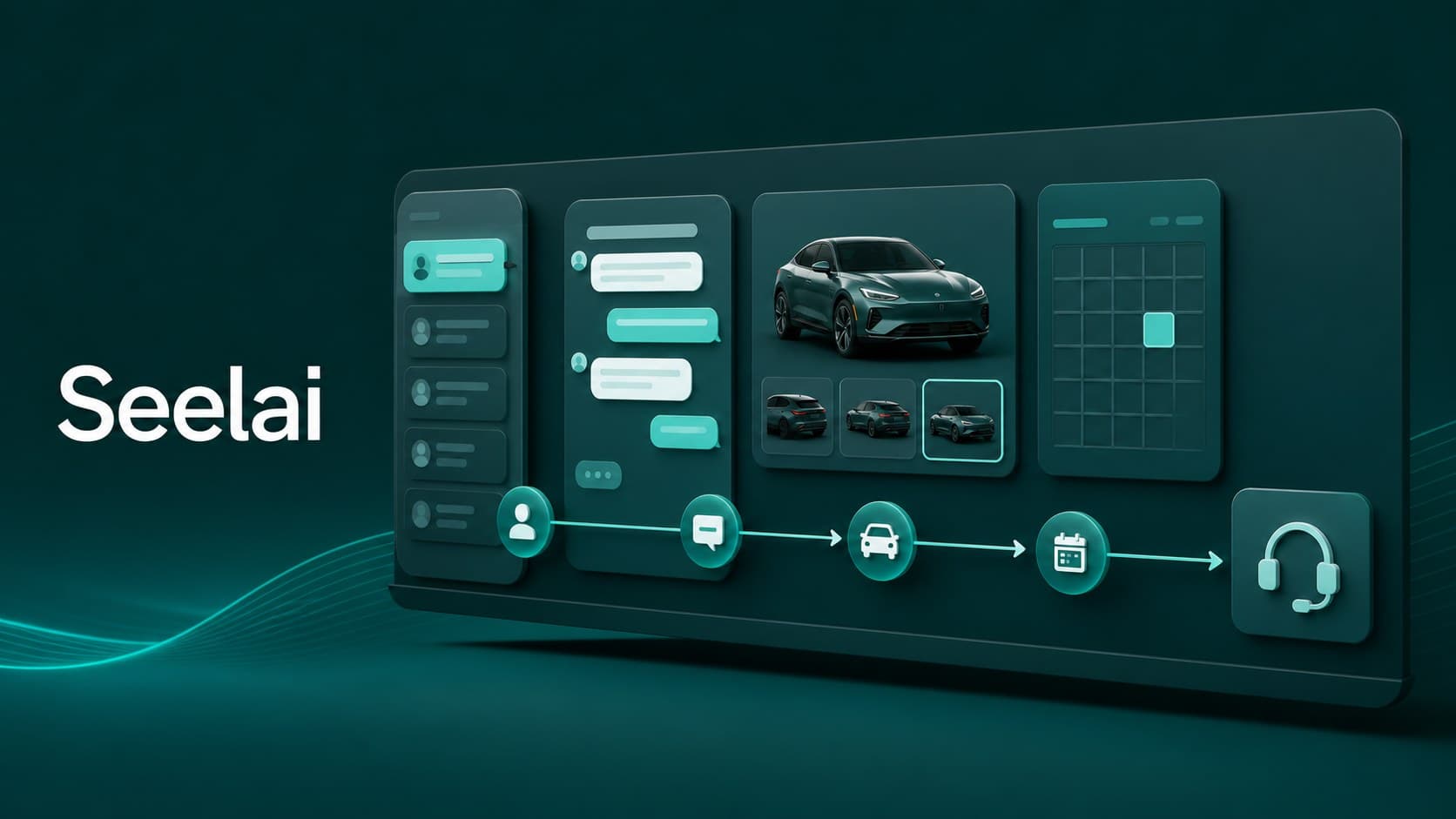 Plataforma Seelai conectando leads automotrices, conversaciones, inventario y agenda de pruebas de manejo
