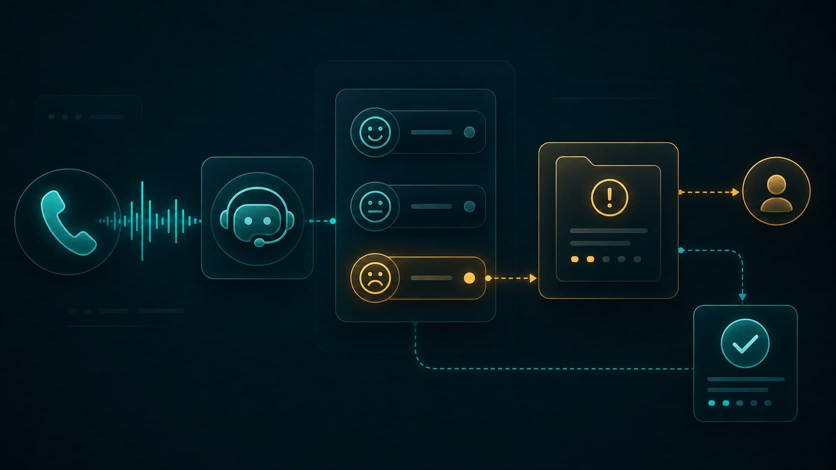 Agente de voz con IA que recoge feedback postservicio, detecta una alerta y crea un seguimiento humano en el CRM