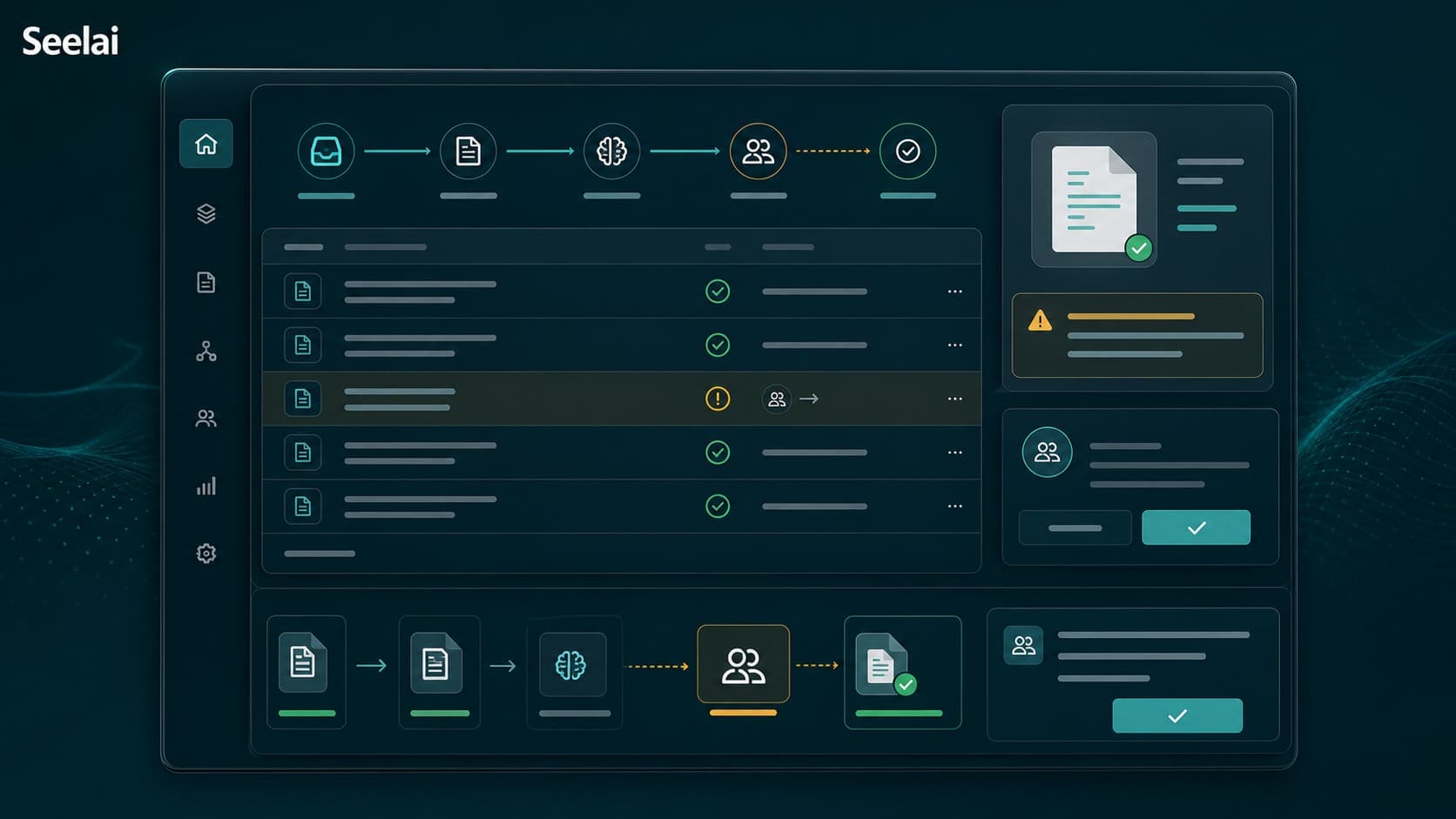 Plataforma Seelai para organizar documentos y excepciones del onboarding bancario con agentes de IA