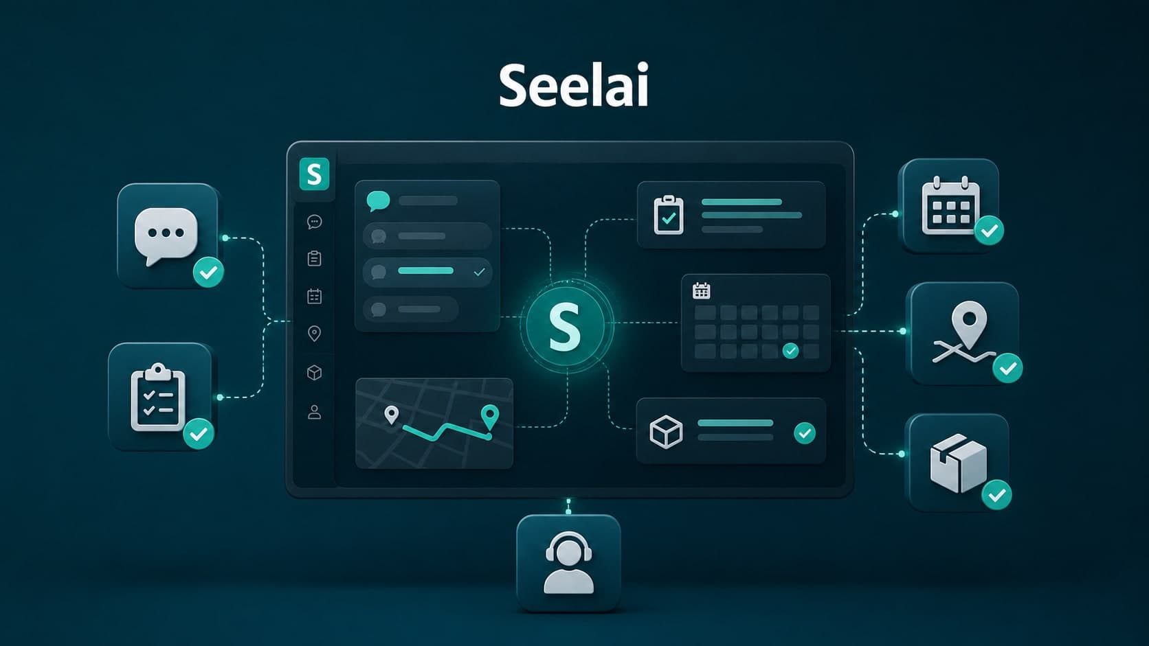 Plataforma Seelai conectando una solicitud de servicio con orden de trabajo, técnico, ruta, repuesto y supervisión humana
