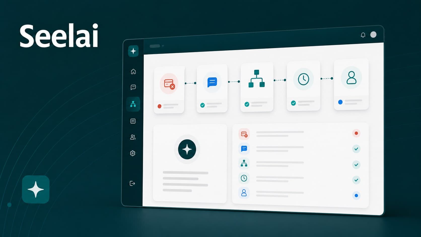 Plataforma de Seelai para automatizar la recuperación de pagos fallidos con webhooks, triggers y agentes de IA